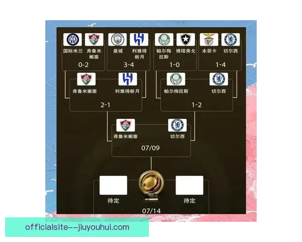 世俱杯赛事攻防数据分析：深度解读各队表现与战术特点