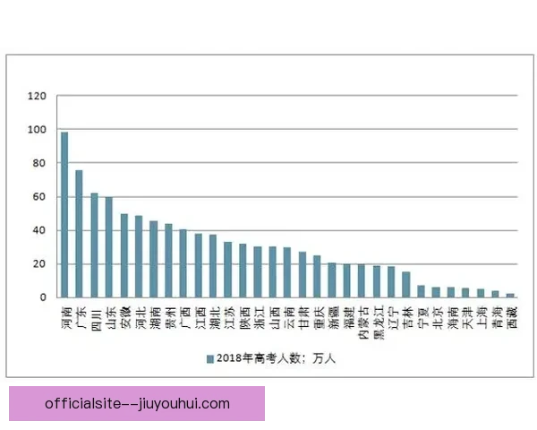 从欧协联赛场表现看厄德高临场发挥与关键价值评估综合分析与前景判断