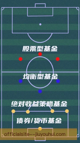 新建俱乐部向前传球比例，体现战术野心与胆识